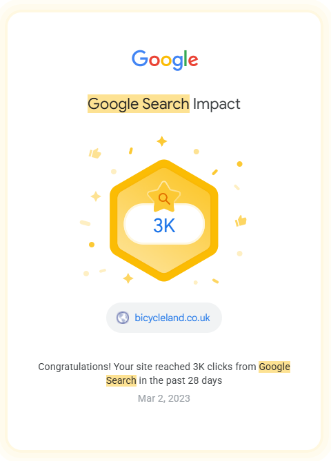 Google search resulted with 3k clicks in the past 28 days for the client. 